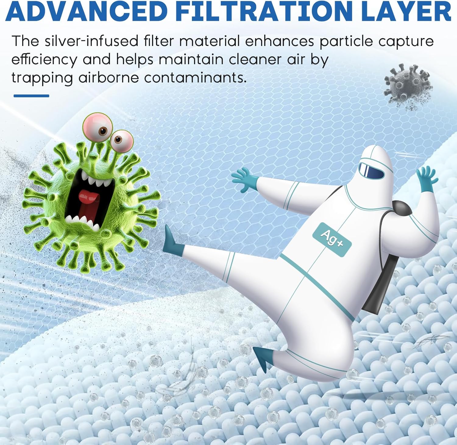 Core P350 Pet Care Air Filter Replacement for Air Purifier, 3-in-1 H13 True Replacement Filter, Activated Carbon Air Purifier Pre-Filter, 2 PC, White