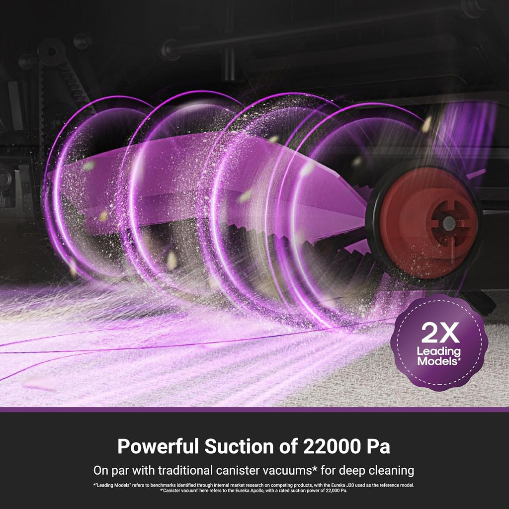 Eureka J15 Max Ultra Self-Emptying Robot Vacuum Combo All-in-one, 22,000 Pa Suction 176℉ Hot Water Wash 131°F Hot Air Dry Self-Cleaning Base Tray, Flex-Arm Mop Anti-Tangle RTCam AI Obstacle Avoidance