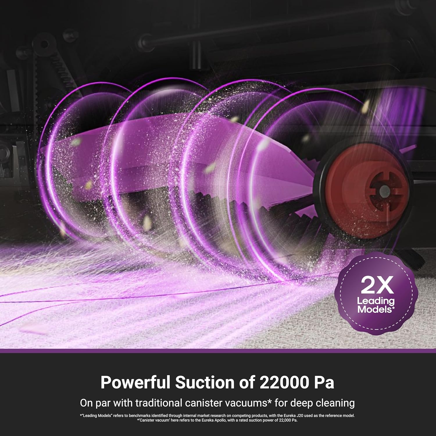 Eureka J15 Max Ultra Self-Emptying Robot Vacuum Combo All-in-one, 22,000 Pa Suction 176℉ Hot Water Wash 131°F Hot Air Dry Self-Cleaning Base Tray, Flex-Arm Mop Anti-Tangle RTCam AI Obstacle Avoidance