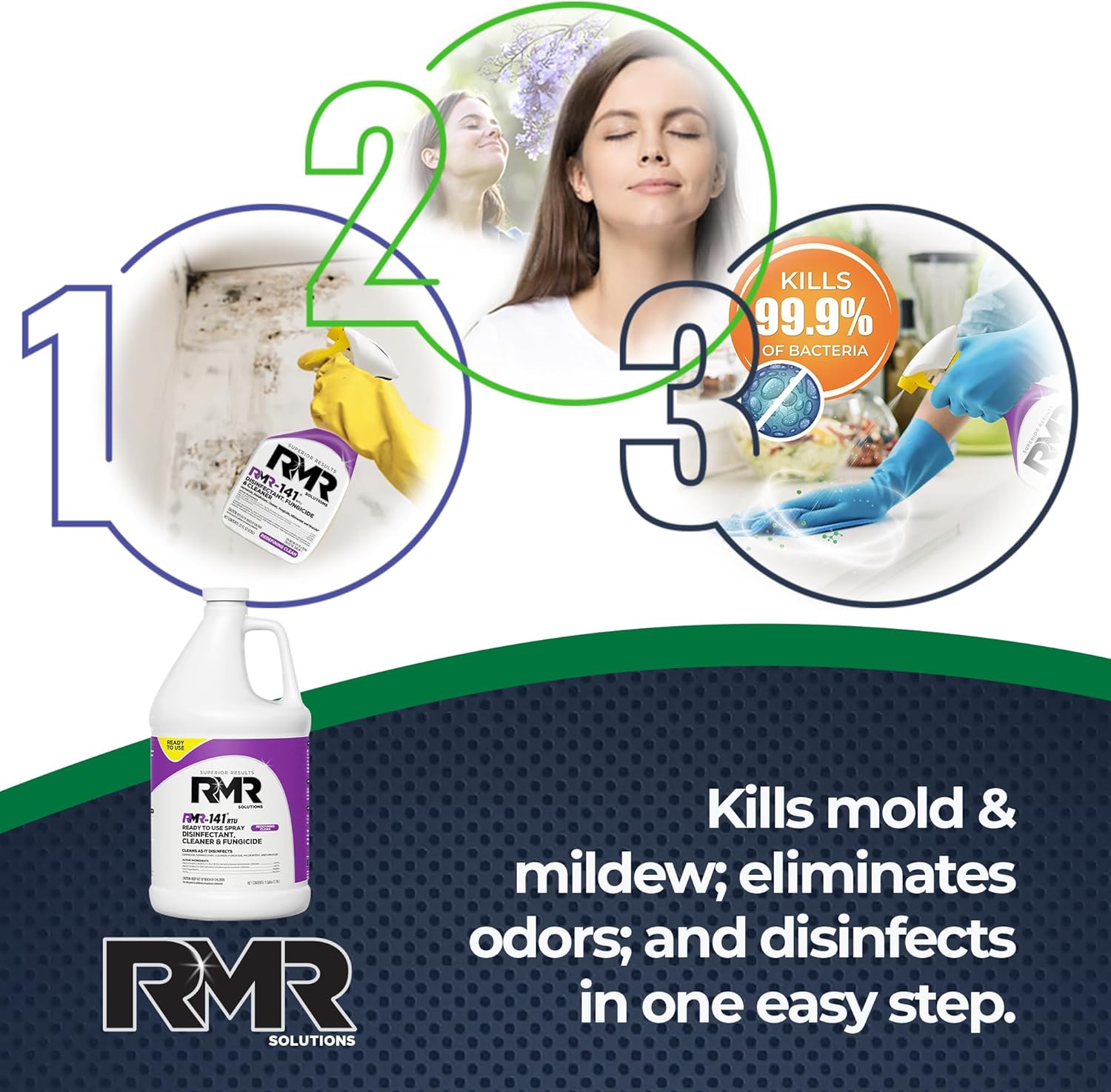 RMR-141 EPA Registered Mold and Mildew Killer, Eliminates Odors, Removes Mold, Mildew, Bacteria, and Viruses, 1 Gallon Bottle