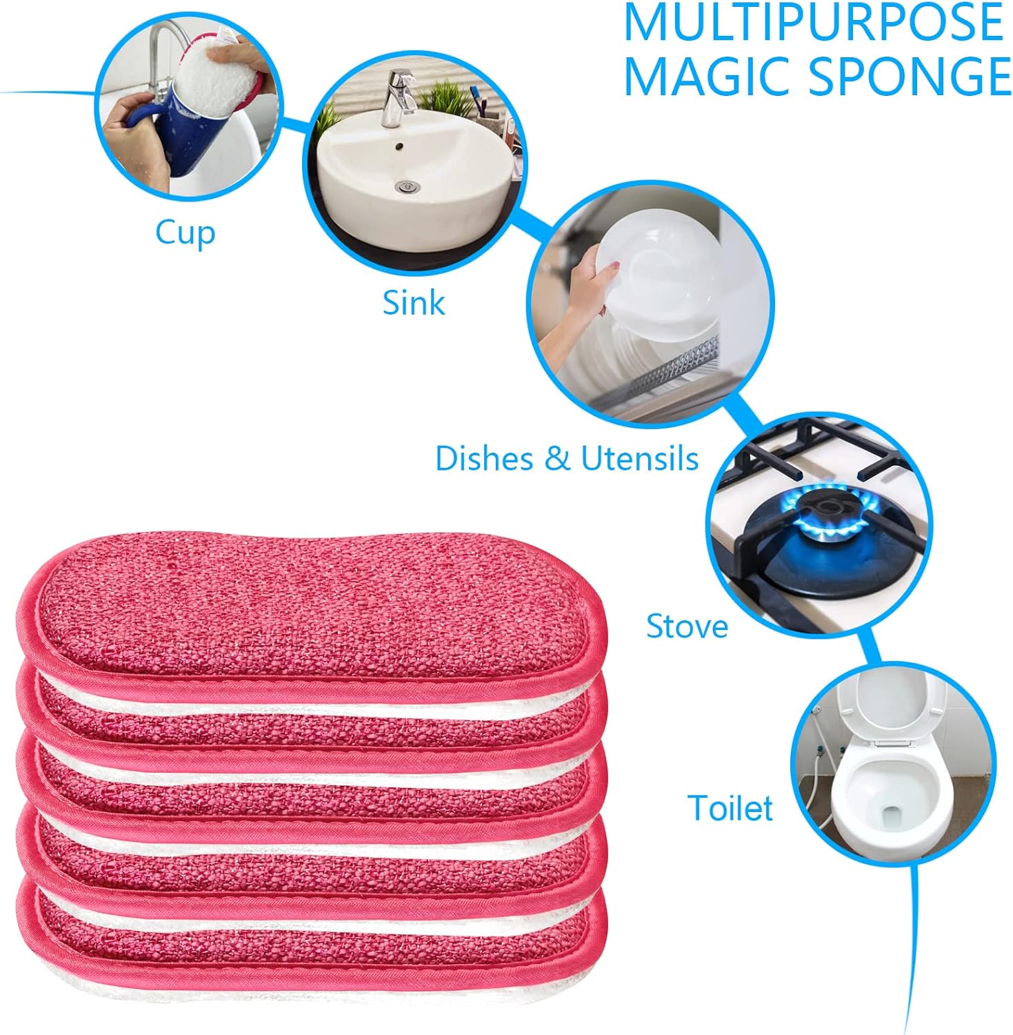 10 Pack Kitchen Dish Sponges Scrubber Non-Scratch Multi-Purpose Dishcloths, Sponge Along with Heavy Duty Scouring Power - Effortless Cleaning of Dishes, Pots and Pans