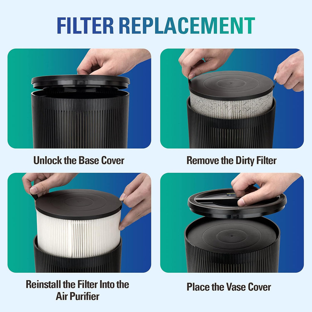 STEALTH Air Purifiers for Home Allergies Pets Hair Dander Pollen Up to 1345 Ft²/H, H13 True HEPA 3-in-1 Filter Air Cleaner, Ozone Free 24db Sleep Mode,3 Speeds Timer for Lage Room Dorm Bedroom