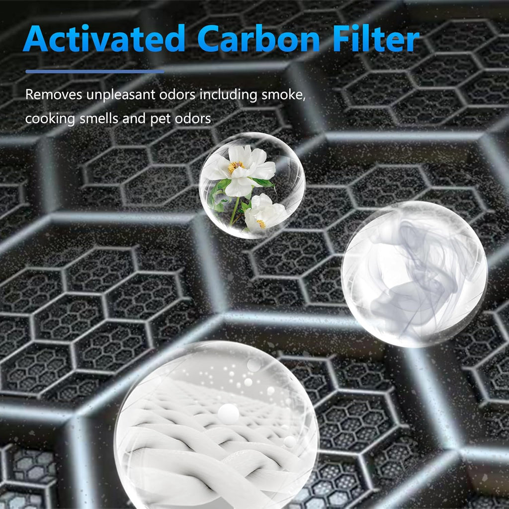 Vital 100 Replacement Filter for LEVOIT Vital 100 Air Purifier, Funmit 3-in-1 H13 True HEPA High-Efficiency Activated Carbon Filter, Compared to Part # Vital 100-RF, 4 Pack