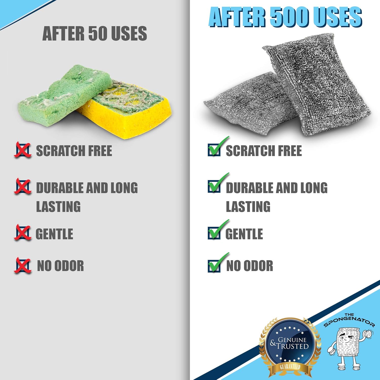 Kitchen Scrubbing Sponges - Heavy Duty Non-Scratch Scrubbing Cleaner Sponges in 1 Color - Multi-Surface Non-Metal Dish Scouring Scrubbers for Fast Cleaning. (12 Pack)