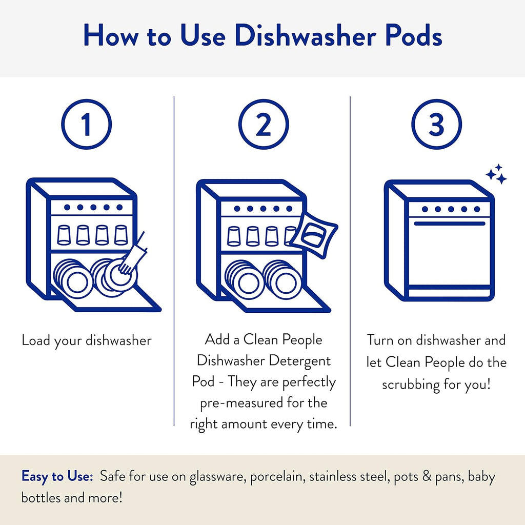 The Clean People Dishwasher Pods - Cuts Grease & Rinses Sparkling Clean - Residue-Free - Phosphate Free Dishwashing Pods (120 Count, Lemon Verbena)