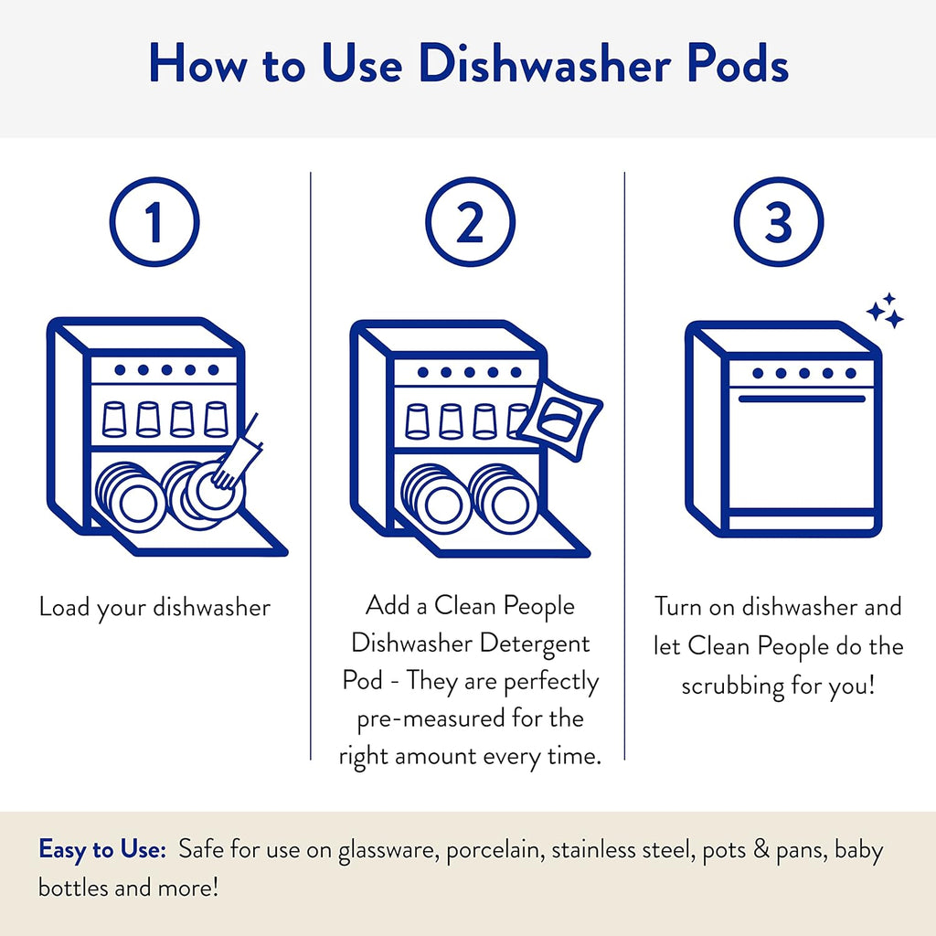 The Clean People Dishwasher Pods - Cuts Grease & Rinses Sparkling Clean - Residue-Free - Phosphate Free Dishwashing Pods - Peppermint, 30 Pack