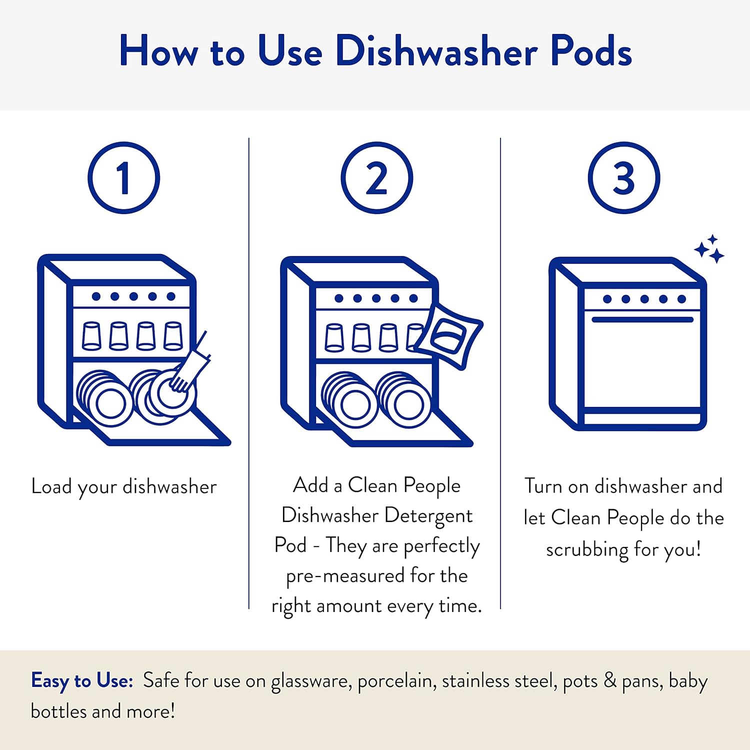 The Clean People Dishwasher Pods - Cuts Grease & Rinses Sparkling Clean - Residue-Free - Phosphate Free Dishwashing Pods - Peppermint, 30 Pack