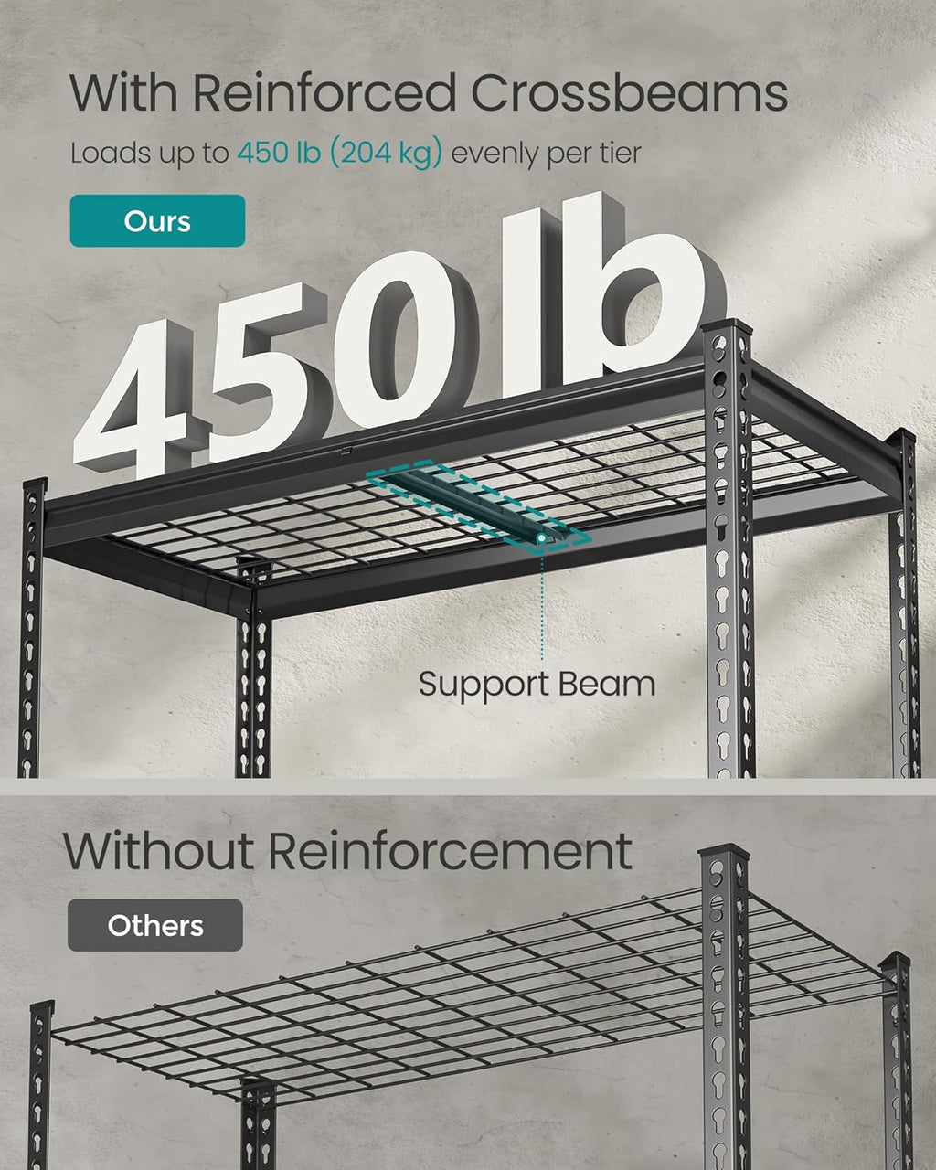 SONGMICS 5-Tier Storage Shelves, Heavy-Duty Garage Shelving, Adjustable Shelving Unit, Steel Shelf, Boltless Assembly, for Garage, 2,250 lb Load, 18 x 72 x 72 Inches, Ink Black UGLR453B02