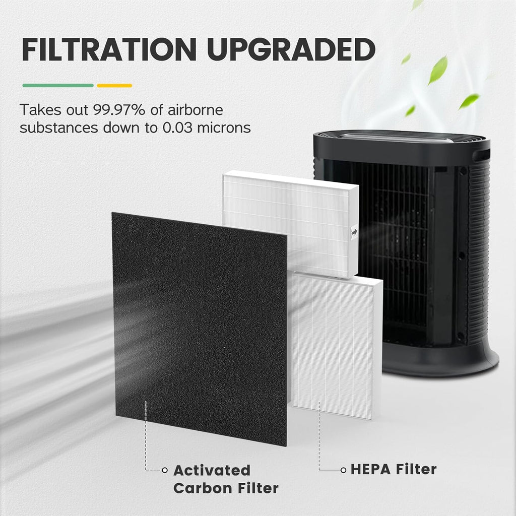 HPA300 HEPA Filter Replacement Compatible with Honeywell Air Purifier HPA300 Series, HPA300, HPA304, HPA8350, HPA300VP, HPA3300b, HPA5300