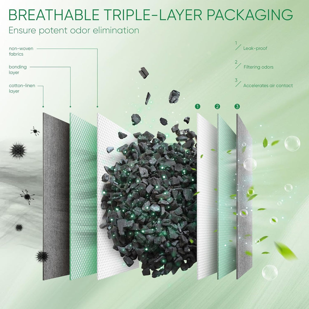 Activated Charcoal Odor Absorber, Odor Eliminator for Strong Odor,Bamboo Charcoal Air Purifying Bags for Home Car Closet Pet, Smoke Room Deodorizer (4 x 200g, Unscented)