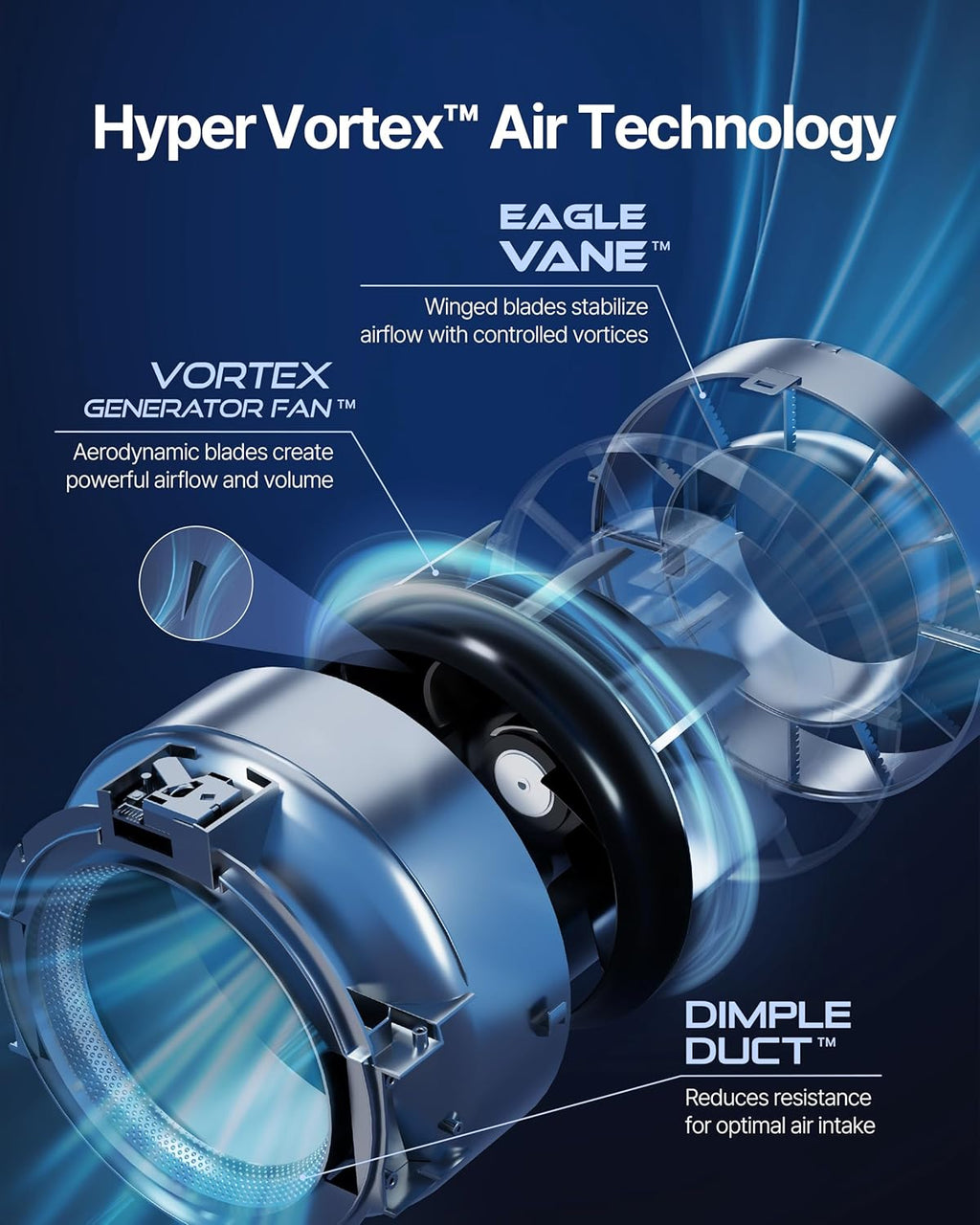 COWAY Air Purifiers for Large Room Whole Home Up to 2,640ft², True HEPA Filter for Smoke, Allergies, Pet Dander, Odor, PM 10 AQI, Turbo Eco Mode, Timer, Energy Star, 3yr Warranty, Airmega 350 Beige