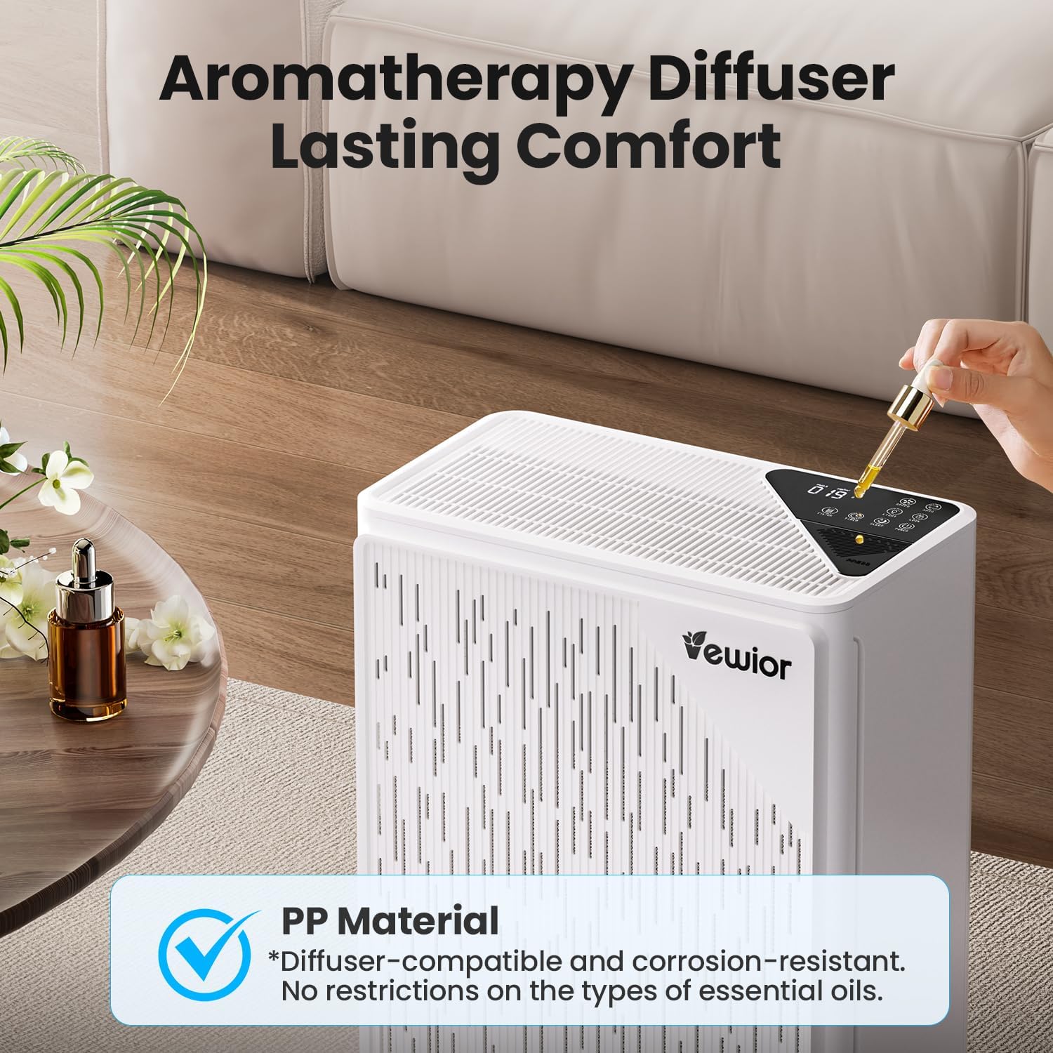 Air Purifiers for Home Large Room up to 2535ft², VEWIOR H13 True HEPA Air Cleaner for Bedroom with PM2.5 Display Air Quality Sensor, Fragrance Diffuser, Air Filter for Wildfire Smoke Pet Hair Dust