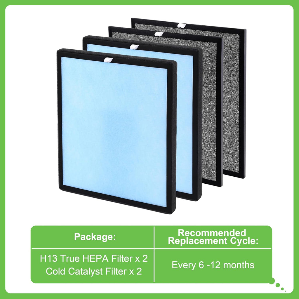 HSP001 True HEPA Filter Replacement, Compatible with HSP001 Air Purifier, 4 in 1 H13 True HEPA and Activated Carbon Pre-Filter, 3 Pack