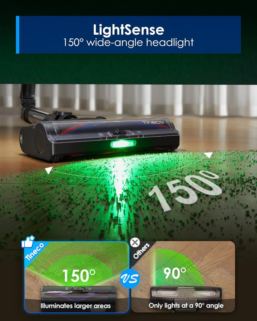 Tineco Pure ONE S70 Cordless Vacuum Cleaner, 200AW Powerful Suction, 3D Sense Pro Cleaning System, 6-Stage Filtration with 95min Runtime, Zero Tangle Brush with 180° Foldable Tube (Blue-Gray)