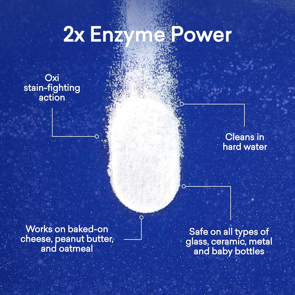 BLUELAND 100% Plastic-Free Dishwasher Detergent Tablets, 60 Count, Free & Clear, Eco-Friendly Dishwashing Pods, Natural, USDA Certified biobased