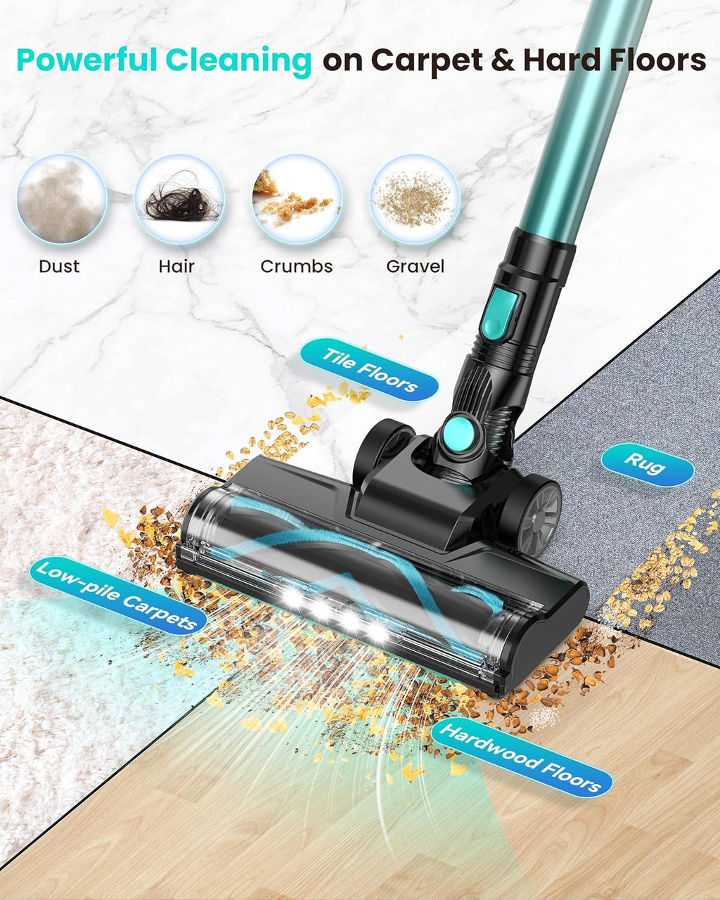 N3T Cordless Vacuum Cleaner,Wireless Stick Vacuum with 40mins Runtime,Self-Standing,Anti-Tangle Brush,Rechargeable Lightweight Vacuum Cleaner for Home,Hardwood Floor,Pet Hair, Carpet-Green
