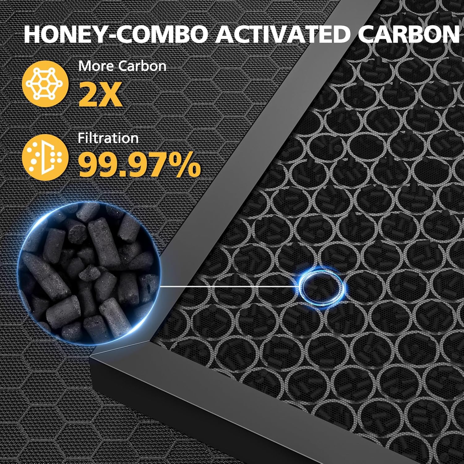 HSP001 Replacement Filter Compatible with HATHASPACE HSP001 Smart Air Purifiers, 4 Stages Filtration with HEPA and Activated Carbon Pre-Filter, 3 Pack