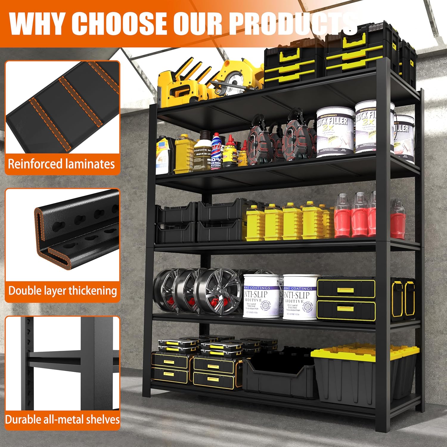 84“H Garage Shelving Heavy Duty Storage Shelves 3000 LBS Adjustable 5 Tier Metal Shelving Uints and Storage for Garage, Warehouse, Commercial, 48" W x 24" D x 84" H, 3 Packs