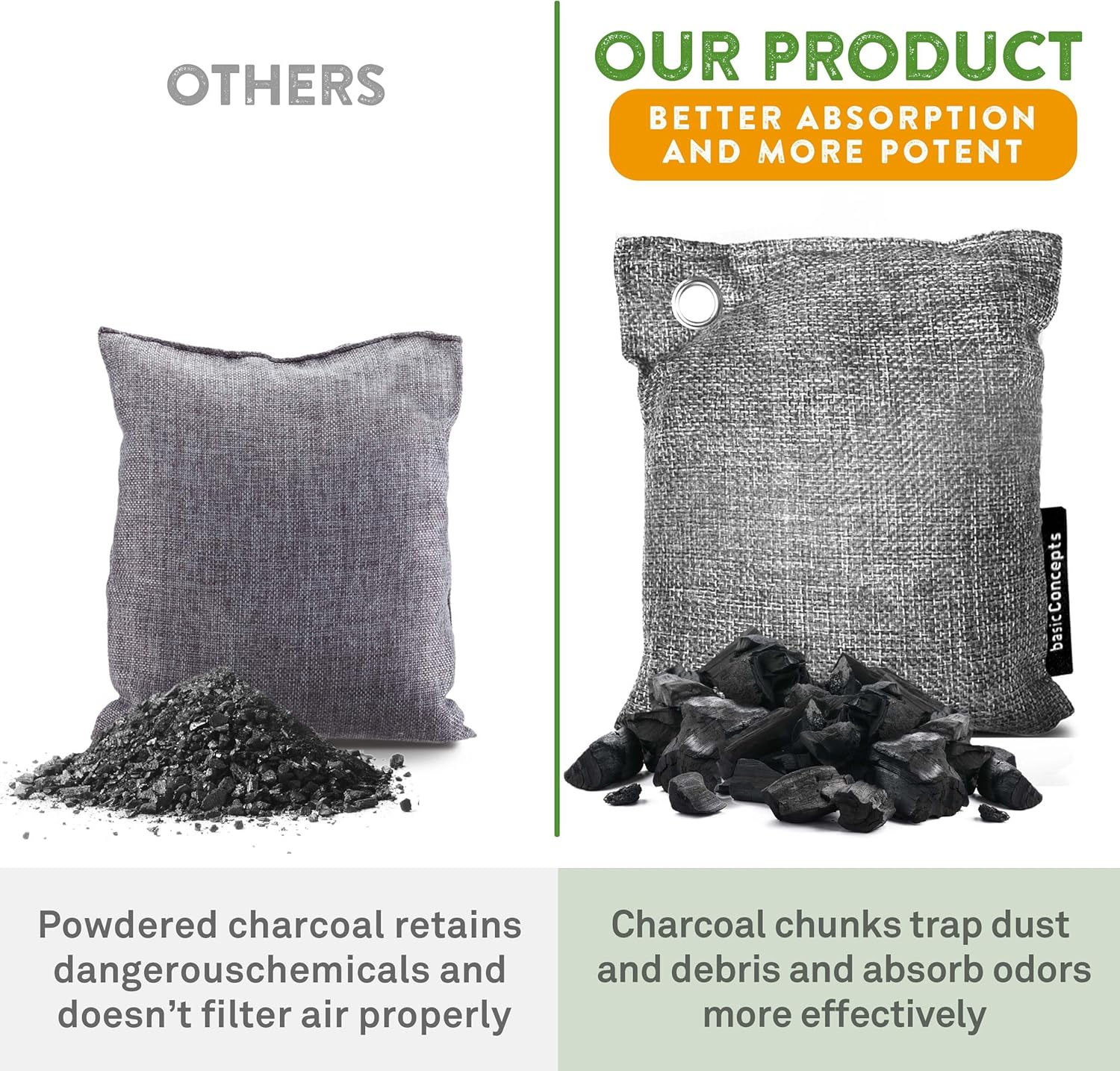 Charcoal Odor Absorber for Strong Odor (6 Pack, 100g each), Bamboo Charcoal Air Purifying Bag, Basement Musty Odor Eliminator Deodorizer, Activated Charcoal Odor Absorber for Closet, Shoe, Car