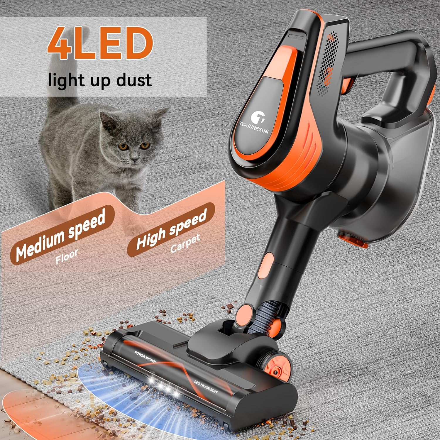 23Ft Corded Vacuum Cleaner, 600W Powerful Self-Standing Stick Vacuum for Home with 20Kpa Suction, 2 Speeds Lightweight Household Vacuum Cleaner for Carpet,Hardwood Floors and Pet Hair